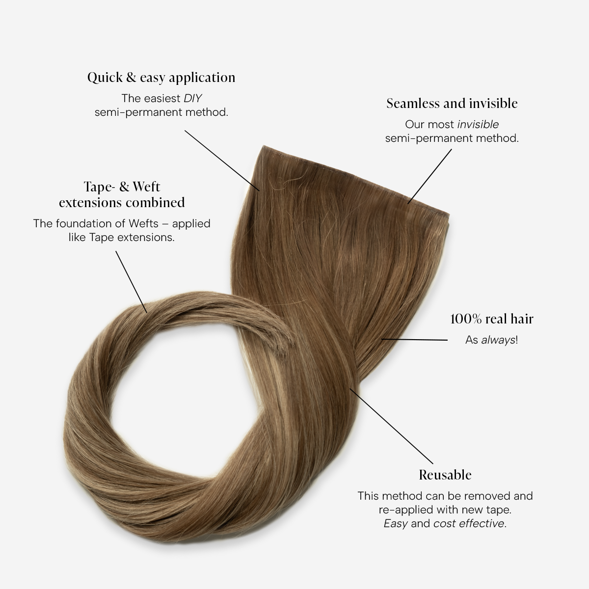 Invisible Tape Weft - Beige Blonde Mix Root 5B+16B/60B